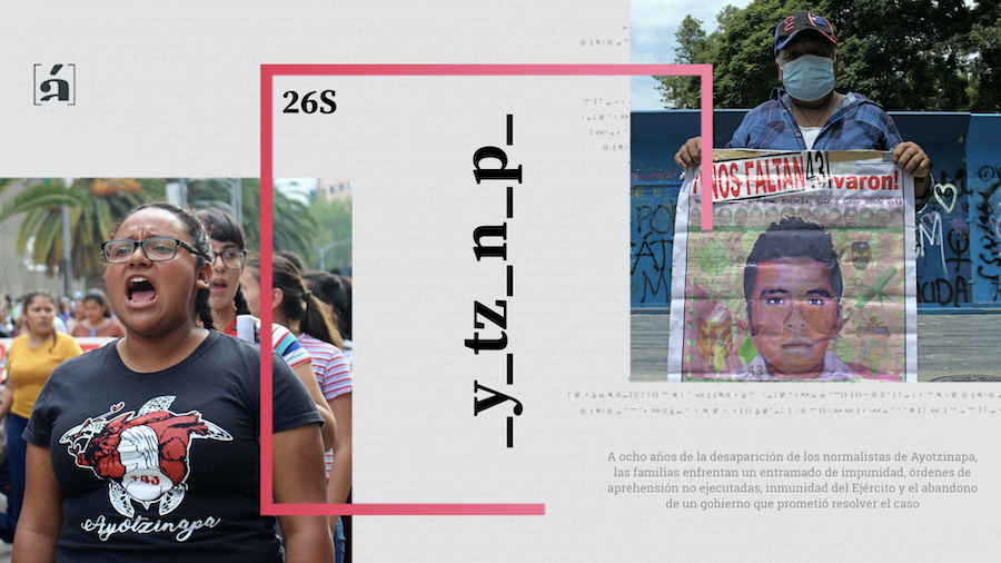 Ayotzinapa a 8 años